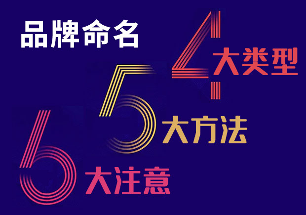 品牌命名四大類型，五大方法，六大注意